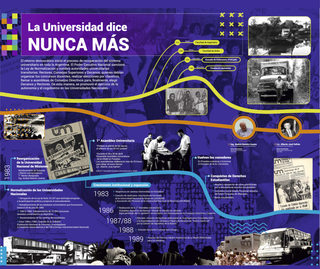 La Universidad dice "NUNCA MAS"