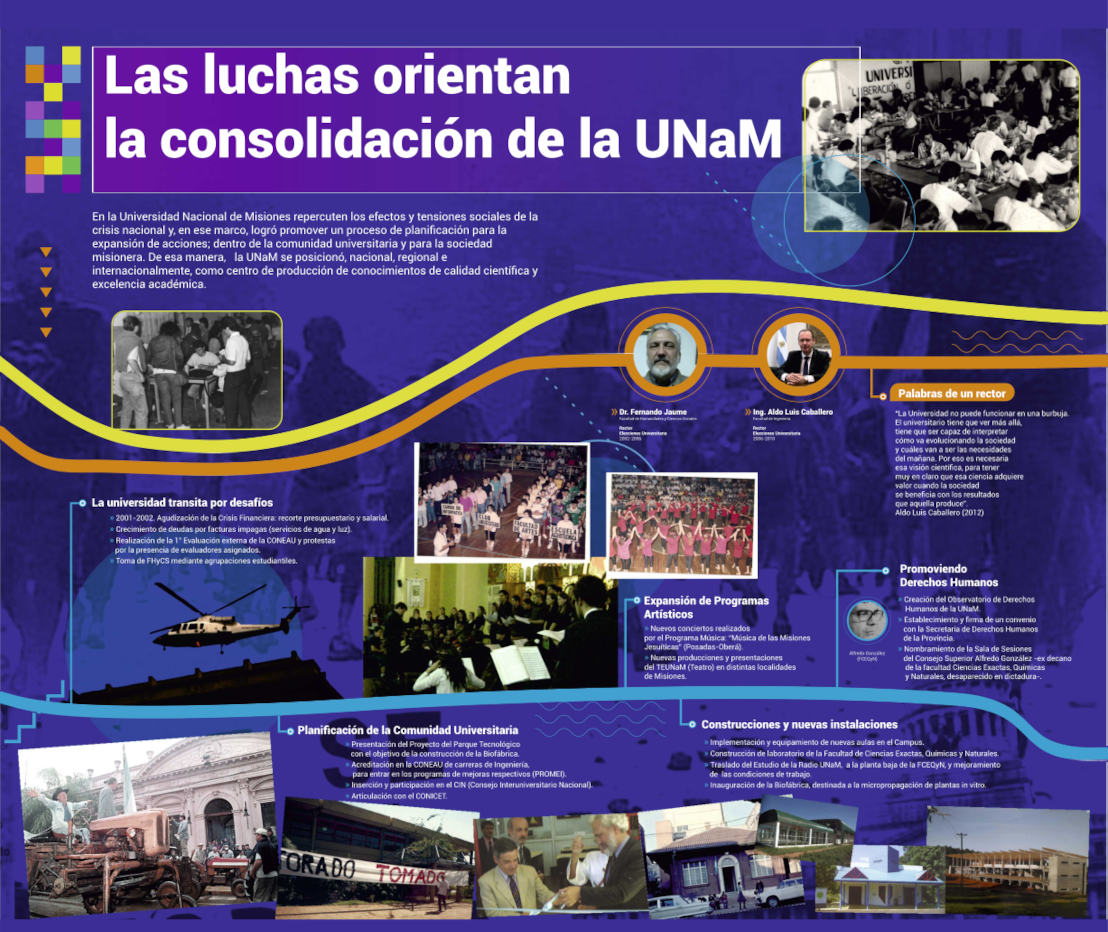 Desafíos para el desarrollo de la UNaM