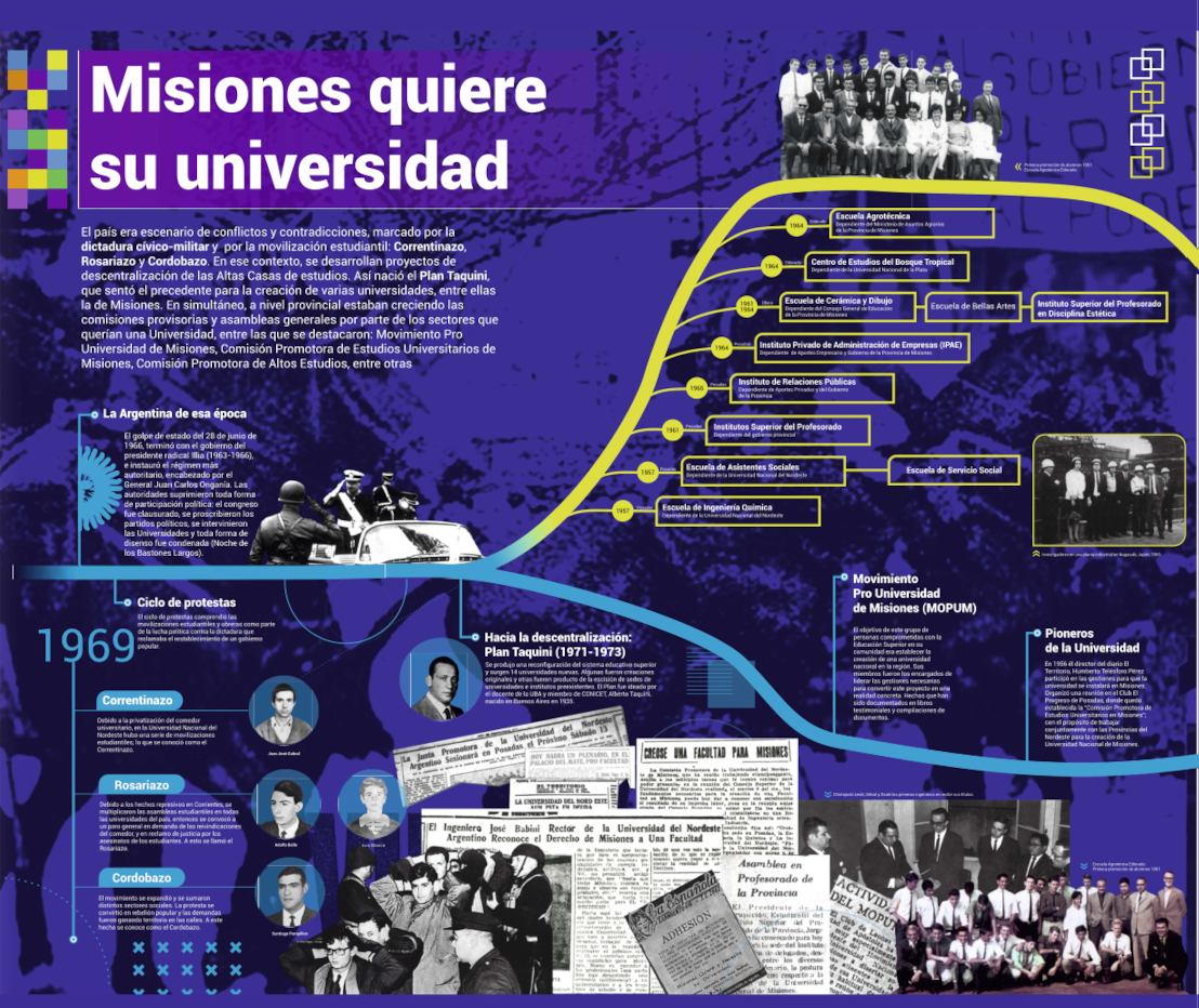 Misiones quiere su Universidad